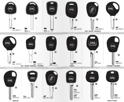 Yenişarbademli Oto Anahtarcı